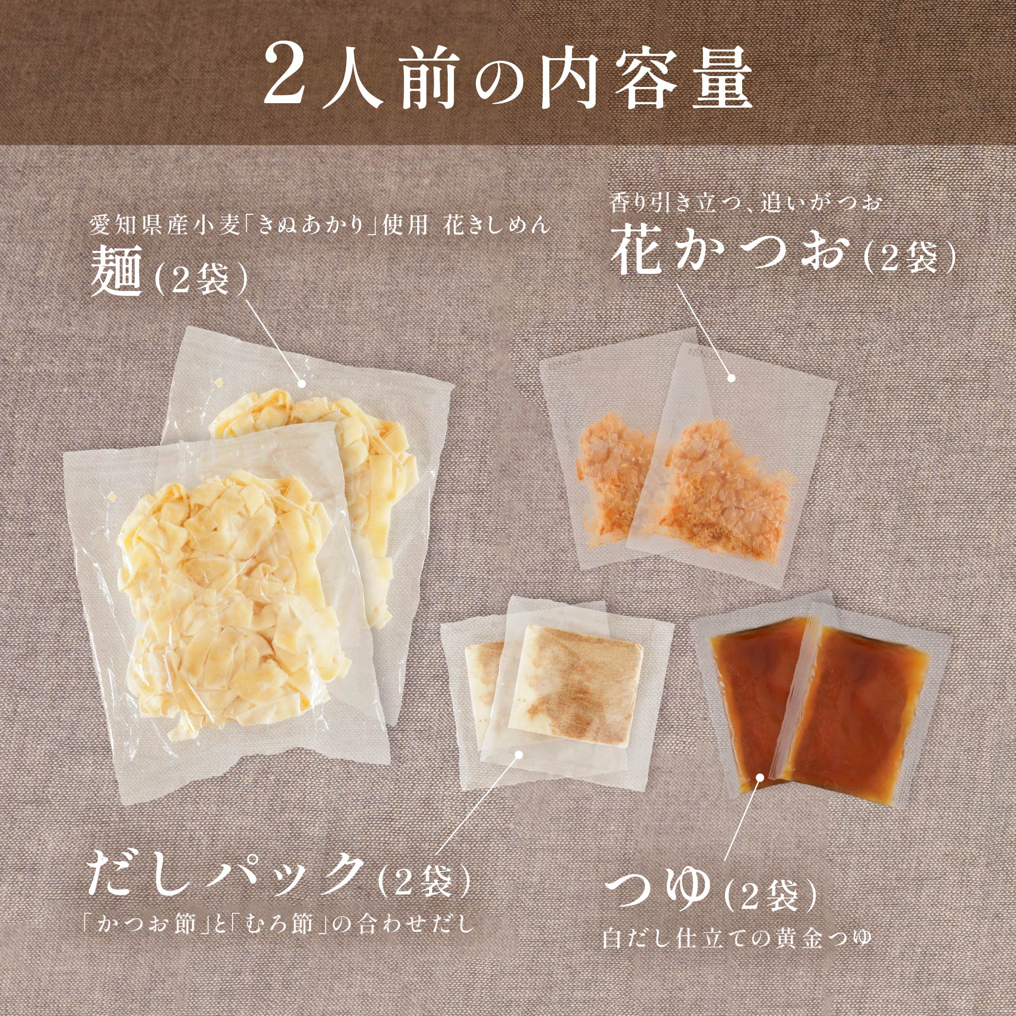 参考バナー セット内容